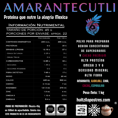 Información nutricional completa Amarantecutli